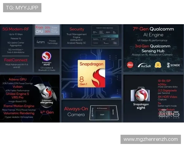 ag视讯厅万嘉用户体验优化策略提升游戏流畅度与操作便捷性 ag视讯厅万嘉用户体验优化策略提升游戏流畅度与操作便捷性