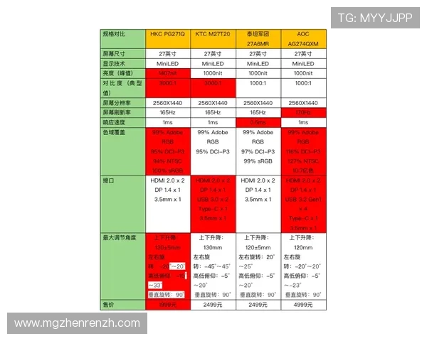 如何选择优质的百家乐自动下注软件提升游戏体验与盈利