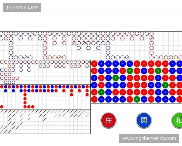 深入理解百家乐路单图的核心原理，提升你的游戏分析能力和胜率水平