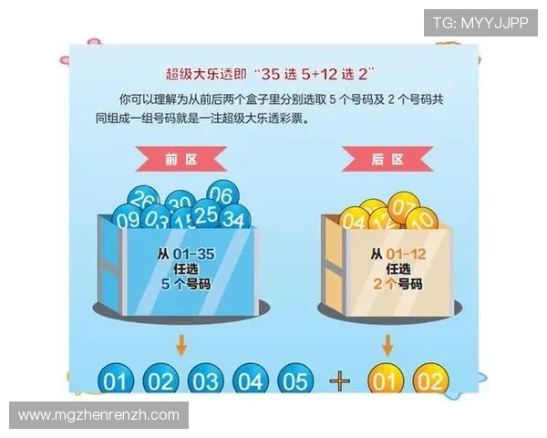 真人百家游戏玩法详解,掌握多样投注技巧提升赢率实现财富自由 真人百家游戏玩法详解,掌握多样投注技巧提升赢率实现财富自由